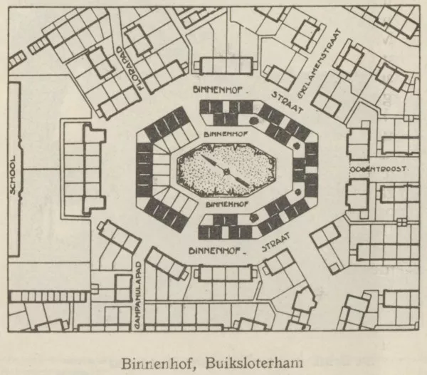 Afbeelding uit: 1932. Plattegrond van het Binnenhof. Overgenomen uit Tijdschrift voor Volkshuisvesting 1932-03, p. 48.