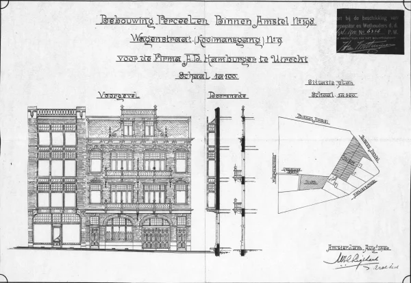 Afbeelding uit: 1900. Bron afbeelding: SAA, bestand 5221BT907392.