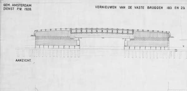 Afbeelding uit: 1928. Zijaanzicht.