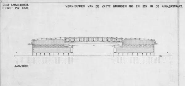 Afbeelding uit: 1928. Zijaanzicht.