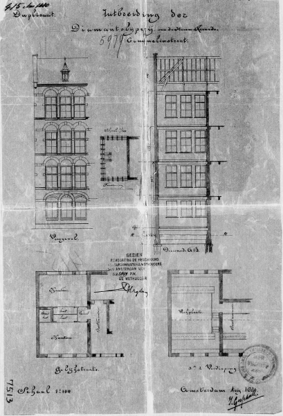 Afbeelding uit: augustus 1880. De tweede fase, uitbreiding aan de linkerkant.
Bron afbeelding: Stadsarchief.