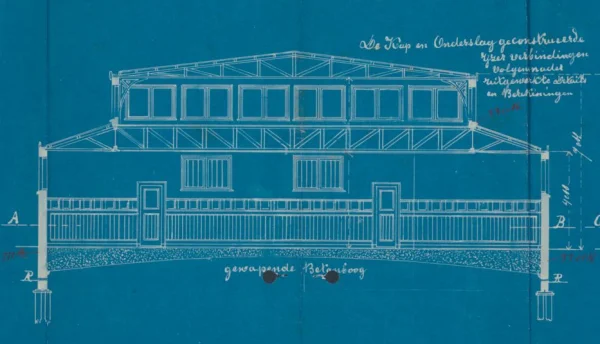 Afbeelding uit: 1905. Doorsnede van het turngebouw.