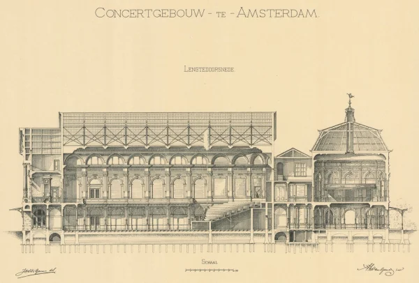 Afbeelding uit: circa 1884. Doorsnede over de lengte.