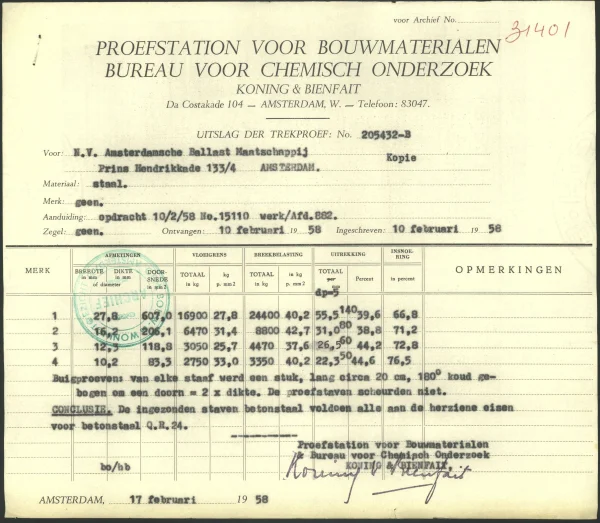 Afbeelding uit: 1958. Voorbeeld van een rapport over een buigproef van staven betonstaal. "De proefstaven scheurden niet."